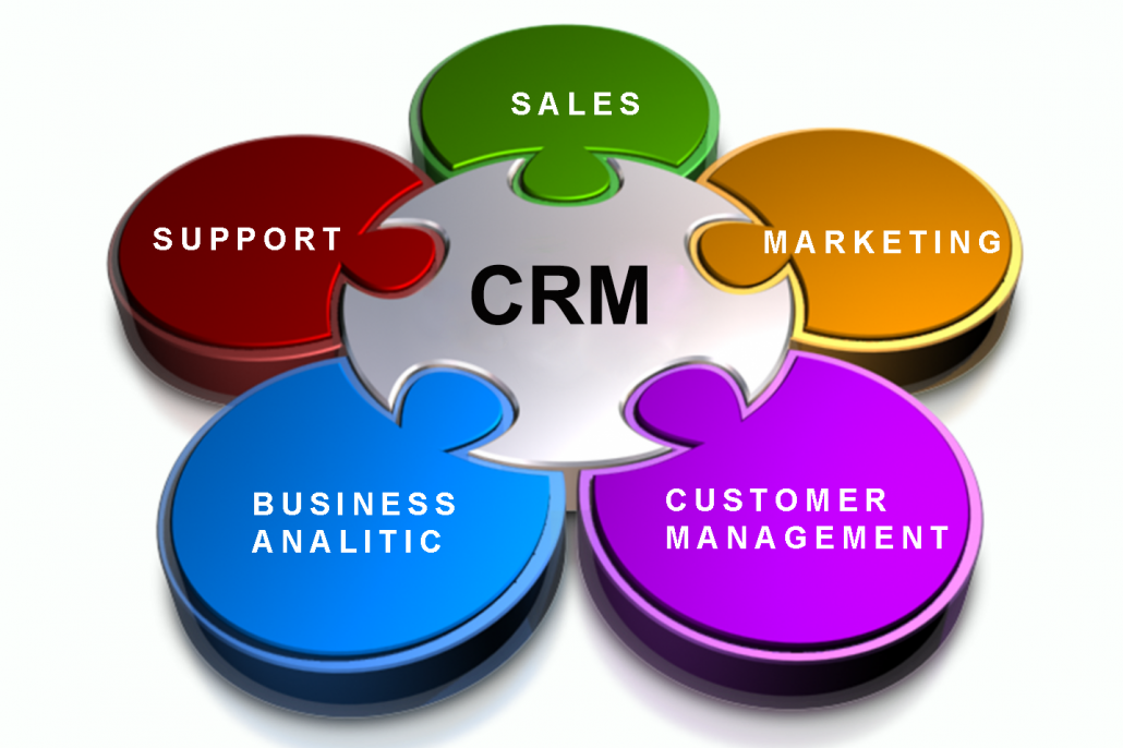 Hệ thống CRM là gì ? 